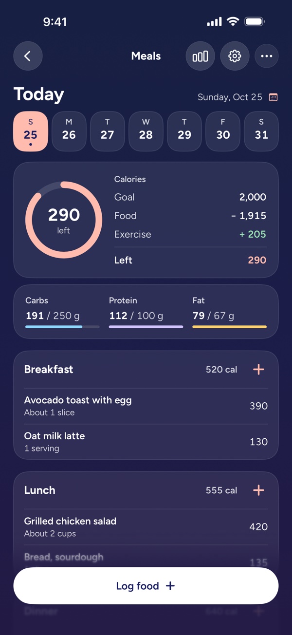 Trackr 2.0 meals and calories